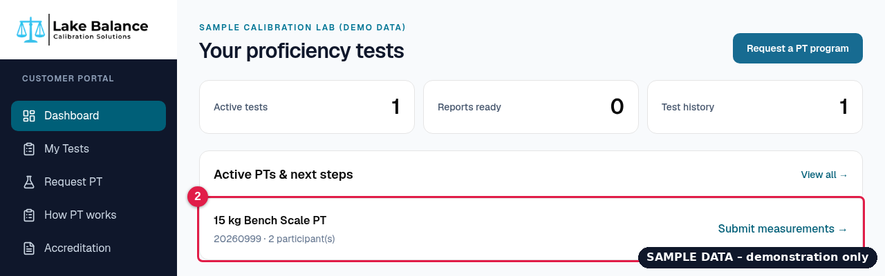 Dashboard with the active PT